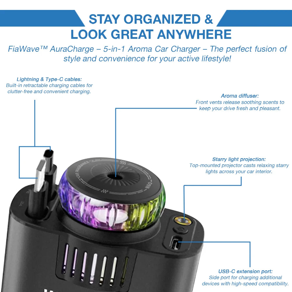 FiaWave™ AuraCharge – 5-in-1 Aroma Car Charger