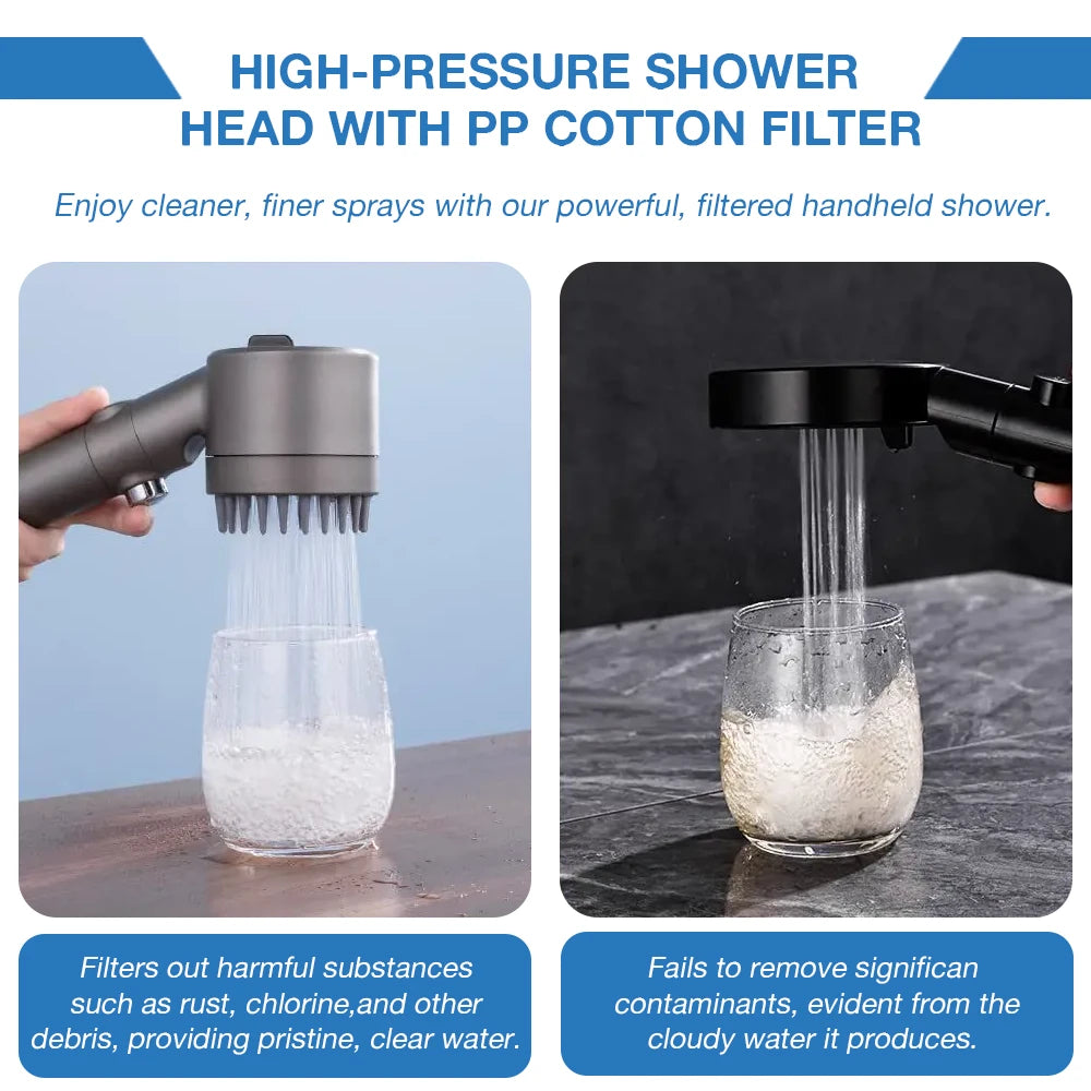 high-pressure showerhead with PP cotton filter. Left: filtered water is clear, removing rust, chlorine, and debris. Right: standard showerhead fails to filter, producing cloudy water. Ensures cleaner, healthier showers with purified water.
