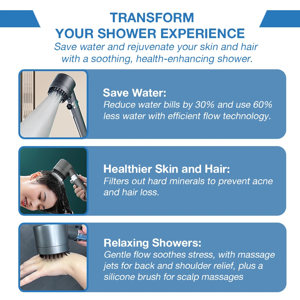 advanced showerhead designed for water efficiency and wellness. Saves up to 60% water while maintaining high pressure. Built-in filter removes hard minerals for healthier skin and hair. Features a relaxing silicone brush and massage jets for a spa-like experience.