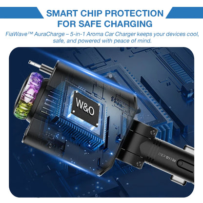 FiaWave™ AuraCharge – 5-in-1 Aroma Car Charger