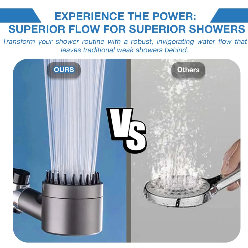 FiaWave™ HydroBliss Showerhead