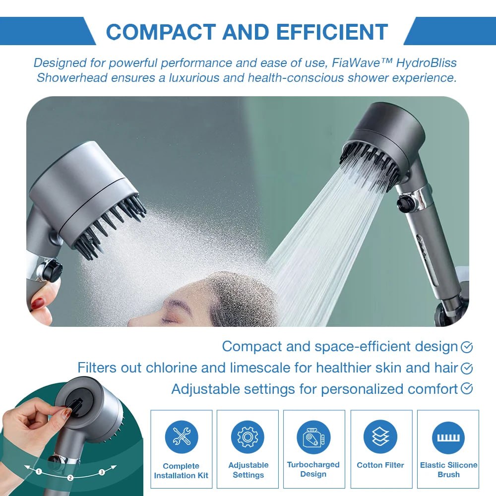 FiaWave™ HydroBliss Showerhead